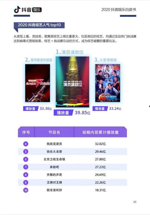 抖音娱乐新闻爆料怎么弄,揭秘幕后真相，热点事件深度解析  第1张